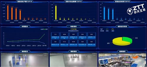 设备管理 计算机软硬件及外围设备制造业的生命线与利润核心